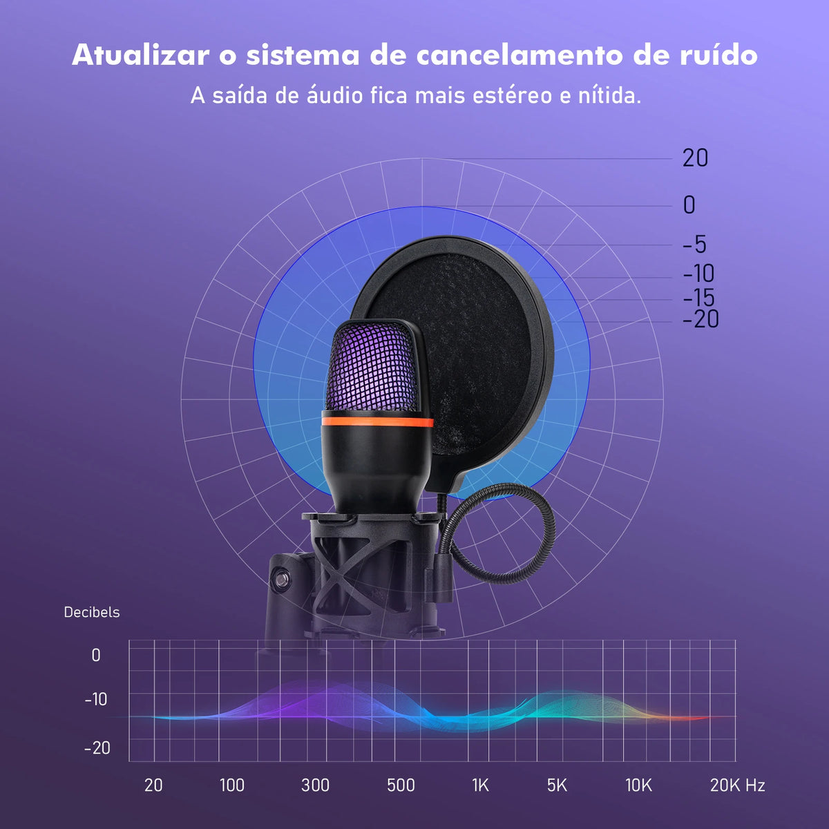 Microfone de Mesa RGB com Cancelamento Ativo de Ruído