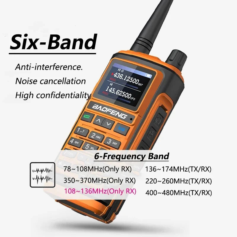 Baofeng UV 17 Pro GPS Walkie Talkie Air Band Alta Potência Tipo USB C