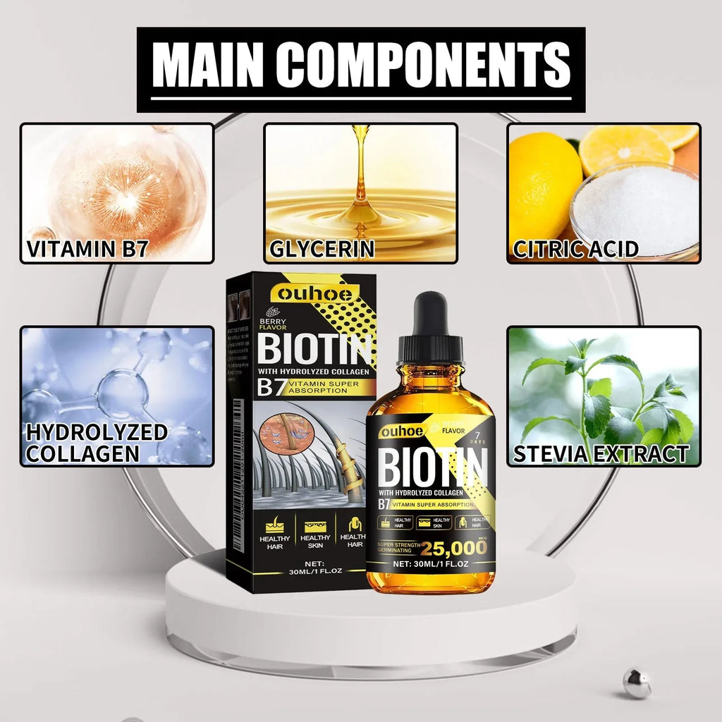 Óleo com Vitamina de Colágeno OUHOE B7 Ante Queda e Perda de Cabelos