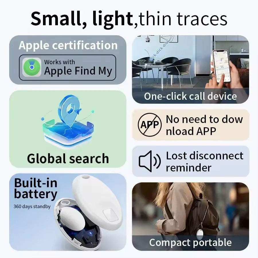 Mini Rastreador GPS Ante Perda