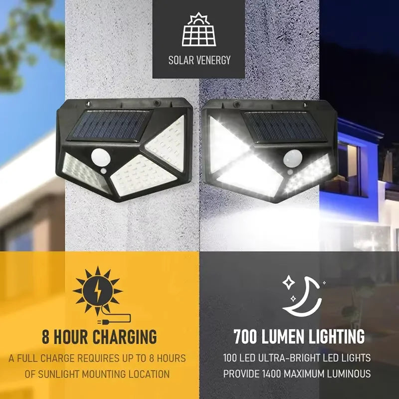 Luminária de Parede Externa à Prova d'água com Luz Solar