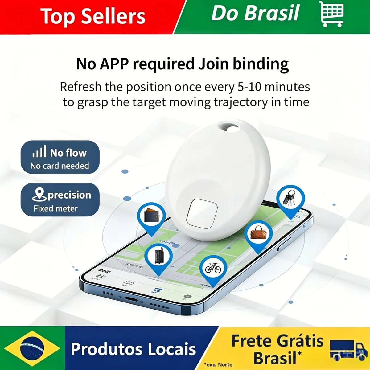 Mini Rastreador GPS Ante Perda